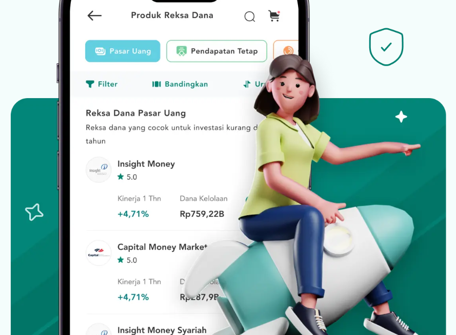 Top 3 Reksadana Pasar Uang dengan Performa NAB per Unit Terbaik dalam Satu Tahun Terakhir