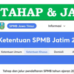 5 Jenis Siswa yang Tidak Bisa Ikut Jalur Nilai Akademik SMA SPMB Jatim 2026